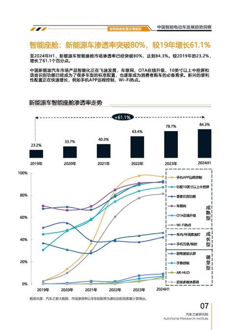 深圳福田区天纳浩企业管理咨询起亚对未来市场的预测，名爵汽车品牌文化的传播
